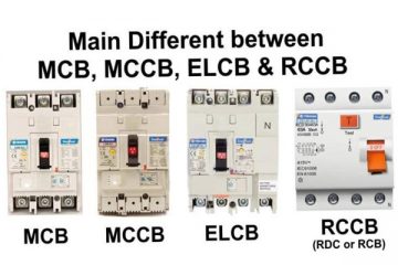 Rcb là gì? Phân biệt RCB, MCB, MCCB, RCBO, ELCB